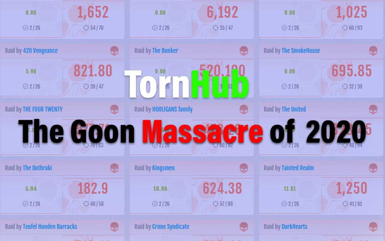 The Goon Massacre of 2020 cover image